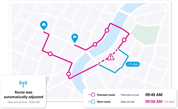 Automatic route adjustment for deviations